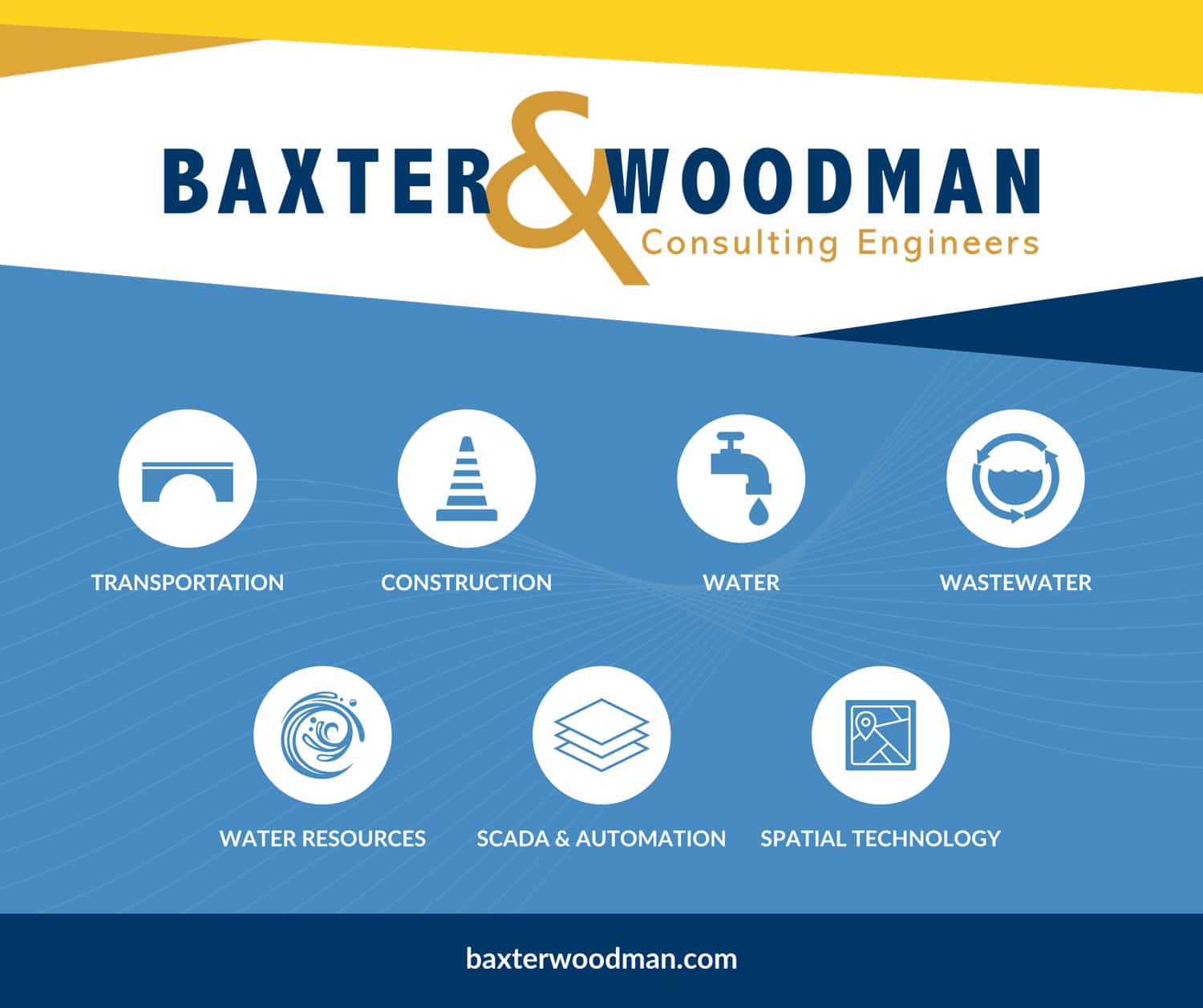 Baxter & Woodman Mousepad