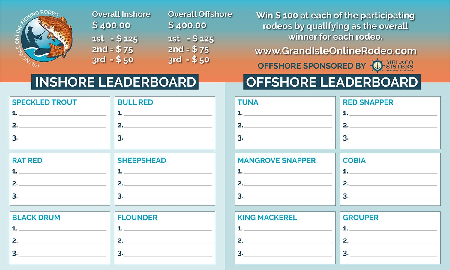 Grand Isle Online Fishing Rodeo Leaderboard